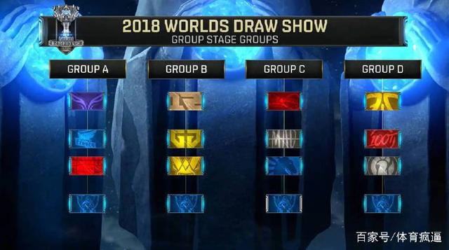 RNG教练：我们的阵容是训练比赛中胜率最高的体系，但比赛转化率不高