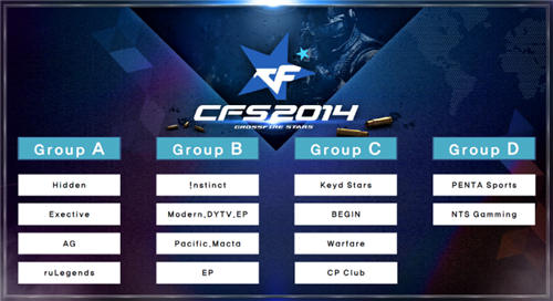 资讯《绝地求生》如何吃鸡？吃鸡必备要素介绍