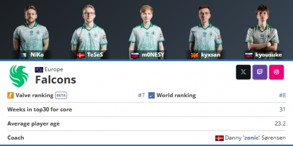 第四届王者荣耀全国大赛游戏赛道即将开启